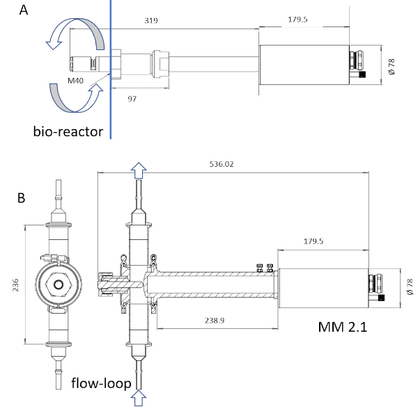 figure-protocol-17048