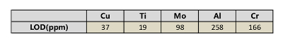 figure-results-6803