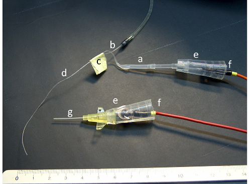 figure-protocol-2610