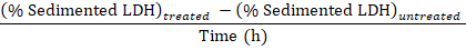 figure-protocol-14784