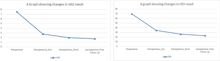 figure-results-5783