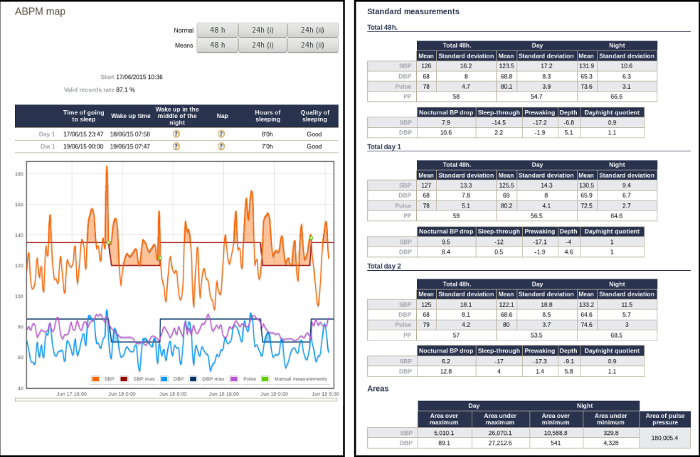 figure-results-10136
