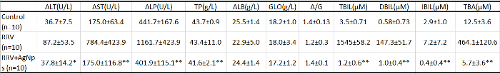 figure-results-7425