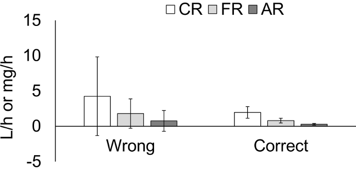 figure-results-9003