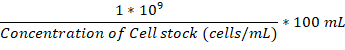 figure-protocol-8664
