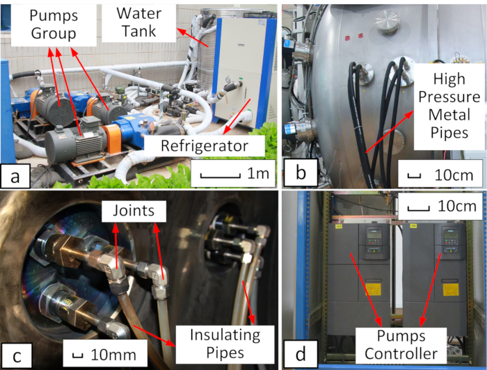 Pumping system setup with refrigerator, water tank, pipes, joints, and controllers; industrial process.