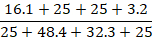 figure-results-1670