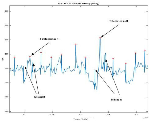 figure-results-999