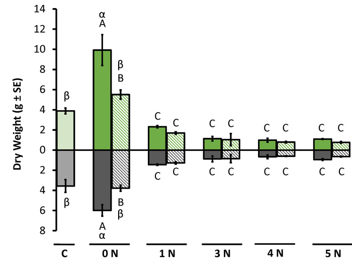 figure-results-12299