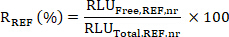 figure-protocol-22764