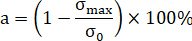 figure-protocol-13974