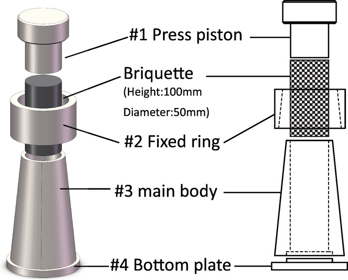 figure-results-6397