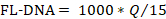 figure-protocol-6809