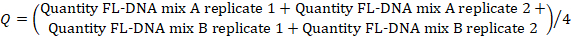 figure-protocol-8562