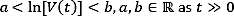 figure-protocol-506