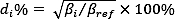 figure-protocol-2347