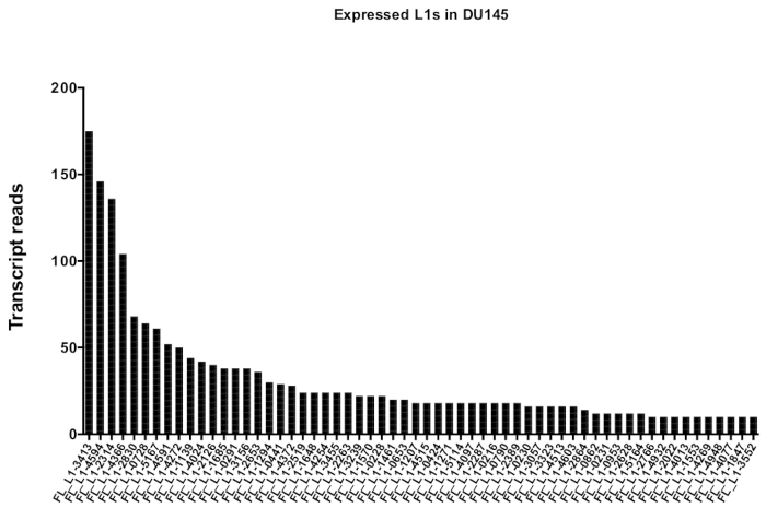 figure-results-11631