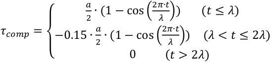 figure-protocol-11282