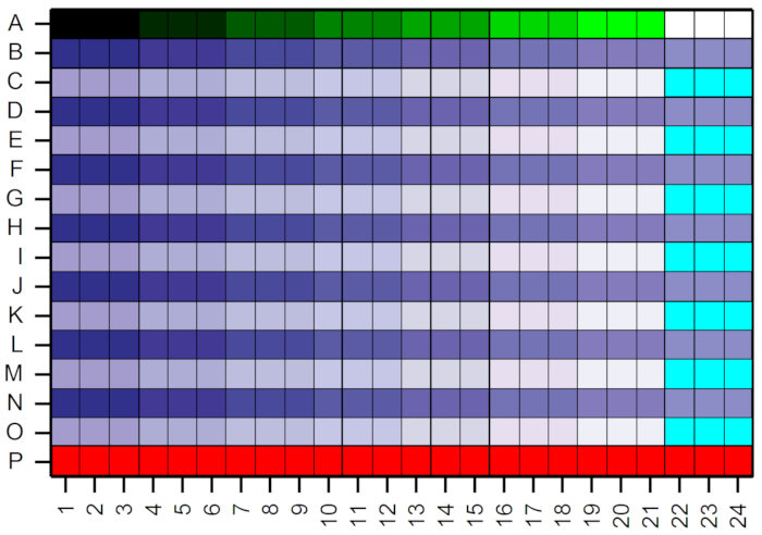 figure-results-9288