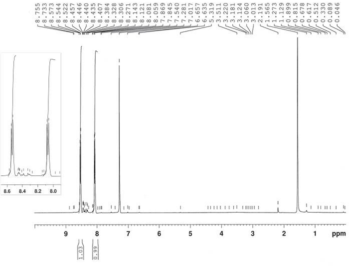 figure-results-5264