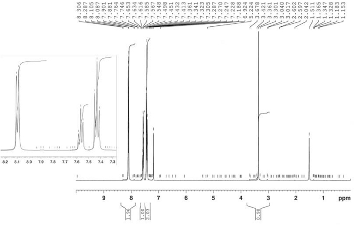 figure-results-5979