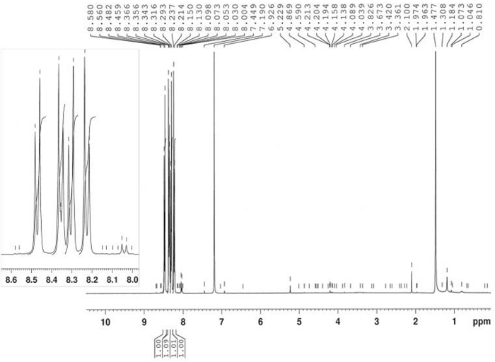 figure-results-6729
