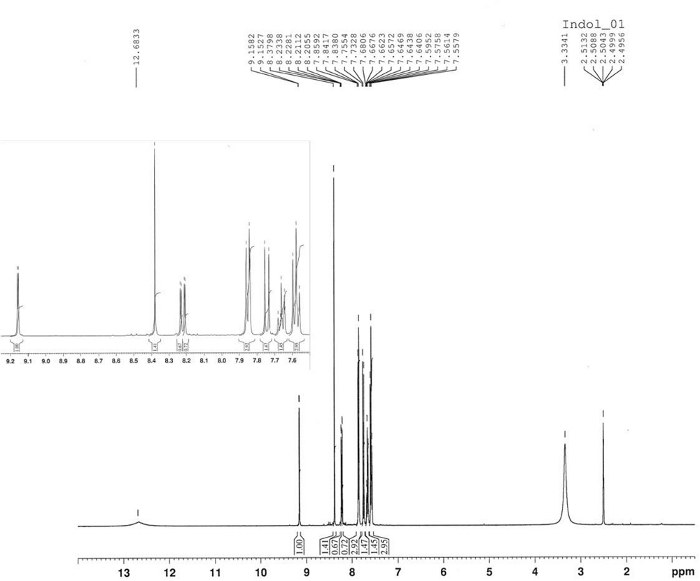 figure-results-7112