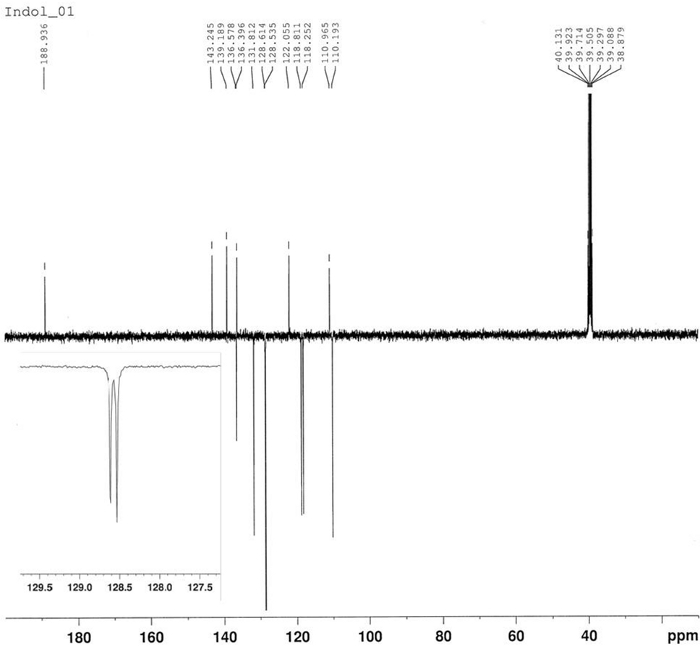 figure-results-7511