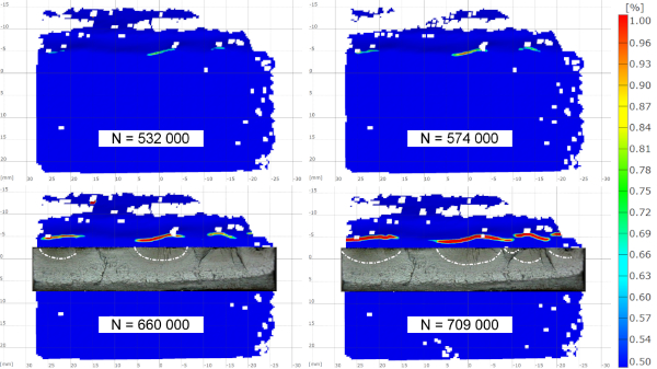 figure-results-5822