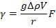 figure-protocol-5407