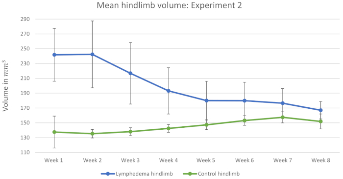 figure-results-4163