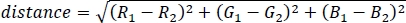 figure-protocol-18181