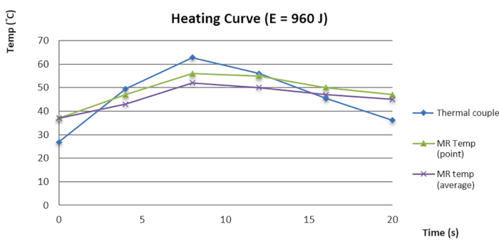 figure-results-4057
