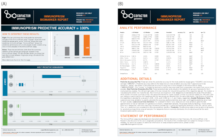 figure-results-9415