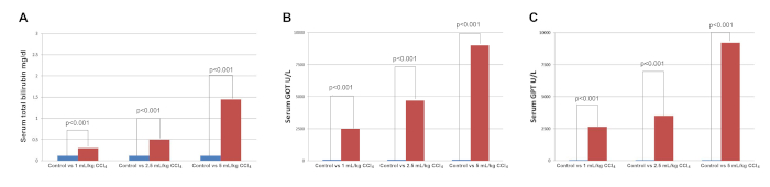 figure-results-1369