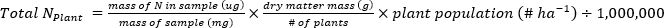 figure-protocol-20566