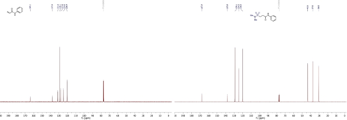 figure-results-2832