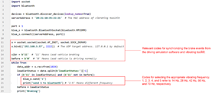 figure-protocol-22728