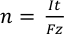 figure-protocol-7577