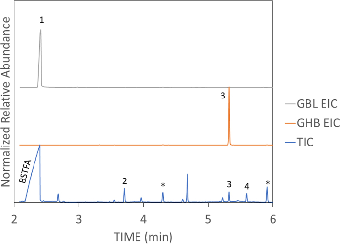 figure-results-3756