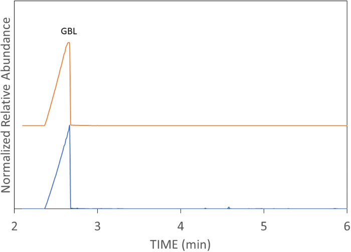figure-results-4819