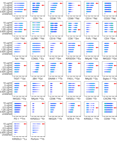 figure-results-9739
