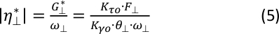figure-protocol-21700