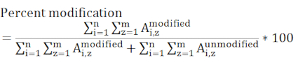 figure-protocol-9923