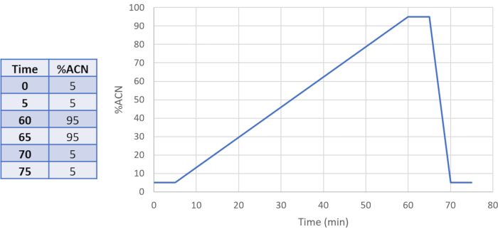 figure-results-11457