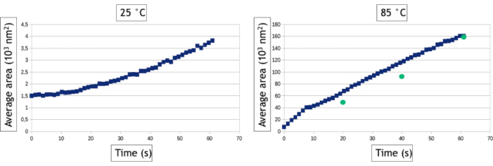 figure-results-9006