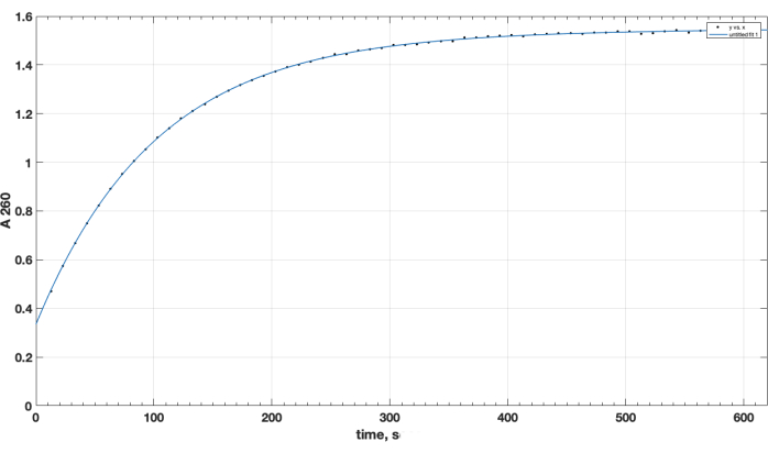 figure-results-6905