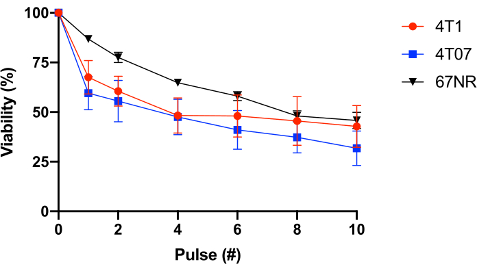 figure-results-2403