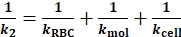 figure-protocol-5585