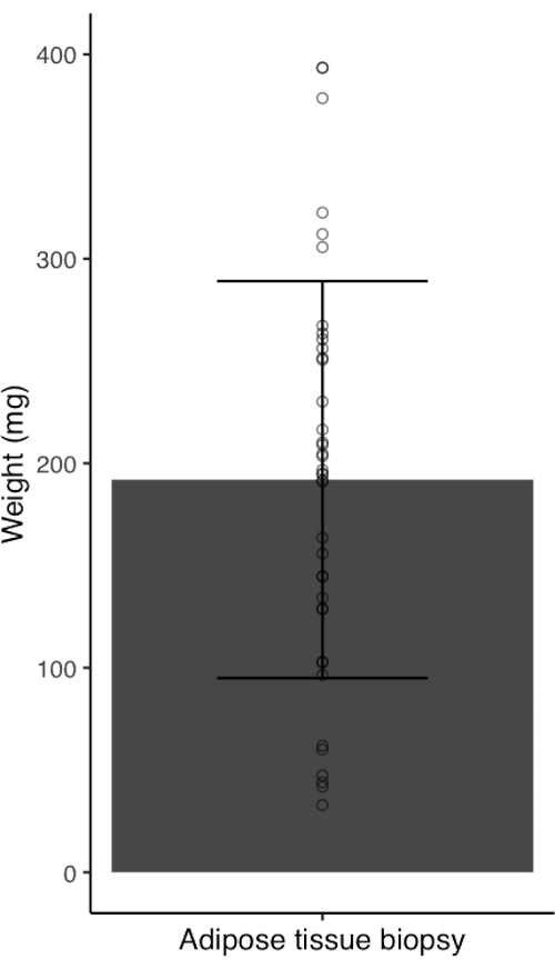 figure-results-2755
